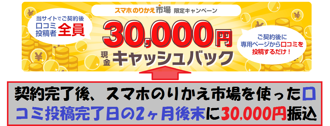 30,000円キャッシュバック